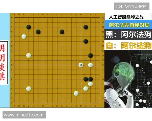 绝艺与阿尔法狗的巅峰对决人工智能围棋的未来与挑战探讨